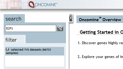 公开数据库ONCOMINE