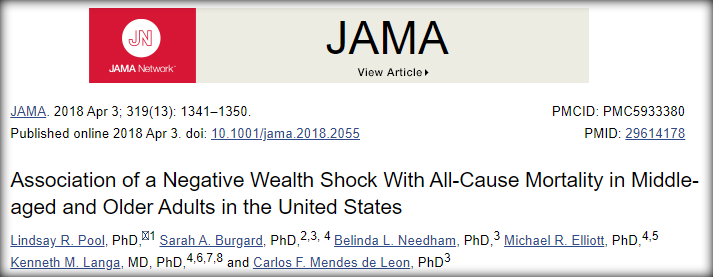 JAMA：负财富冲击，会使死亡风险增加1倍以上
