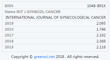 妇产科SCI杂志推荐：International Journal of Gynecological Cancer